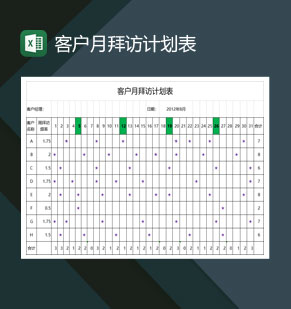 中小型企业客户月拜访计划表Excel模板