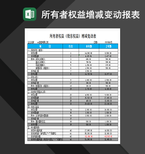 所有者权益增减变动报表财会必备表格制作Excel模板