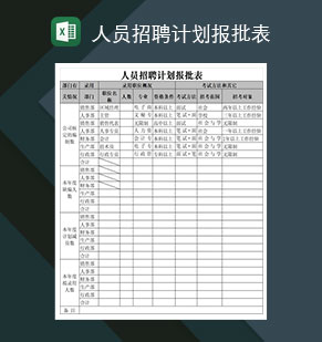 公司企业人员招聘计划报批表Excel模板