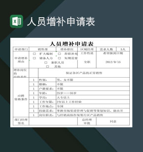 某公司某企业人员增补申请表Excel模板