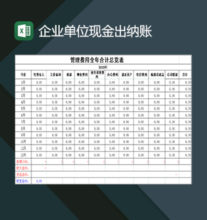 企业单位现金出纳账管理费用全年合计总览表Excel模板