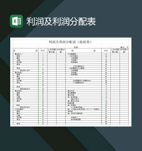 旅游类公司利润及利润分配表Excel模板