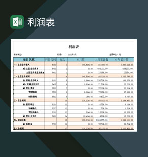 大小型企业每月经营状况利润表Excel模板