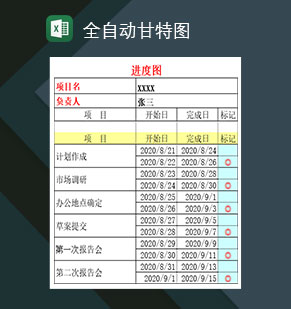 全自动项目进度甘特图图表Excel