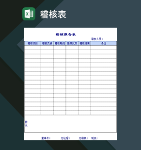 企业稽核项目抽样比率稽查结果报