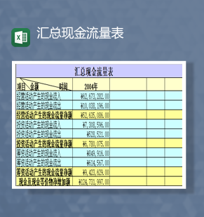 财务汇总汇总现金流量表Excel模板