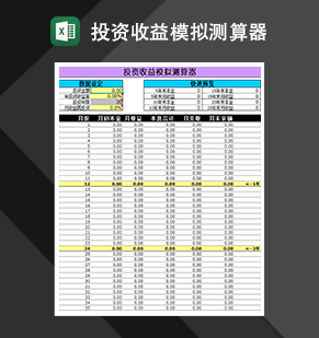 投资收益模拟测算器财务投资分析报告Excel模板