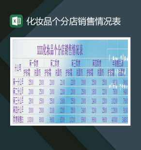 企业化妆品个分店销售情况表Excel模板