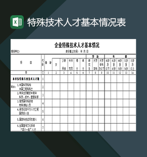 企业特殊技术人才基本情况登记表格Excel模板