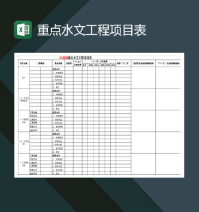 地区流域重点水文工程项目表Excel模板