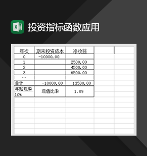 投资指标函数应用财务投资分析报