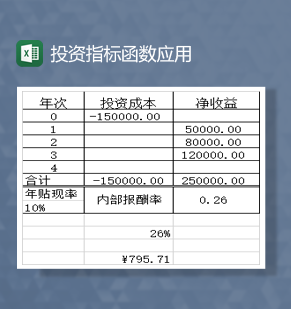 投资指标函数应用收益统计报表Excel模板