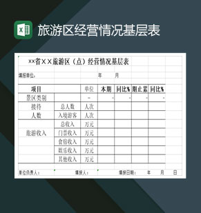 旅游区经营情况基层表Excel模板