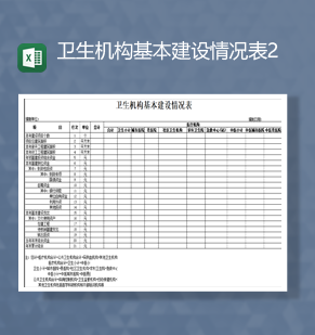 卫生机构建设项目基本建设情况表Excel模板