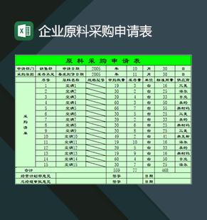 企业单位采购部门原料采购申请表