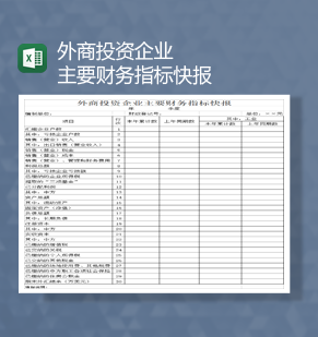 外商投资企业主要财务指标快报Excel模板