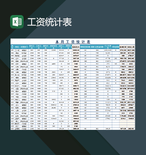 企业员工工资核算工资统计登记表Excel模板