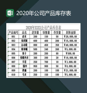 2022年公司产品库存表Excel模板