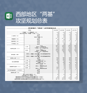 西部地区“两基”攻坚规划总表Excel模板