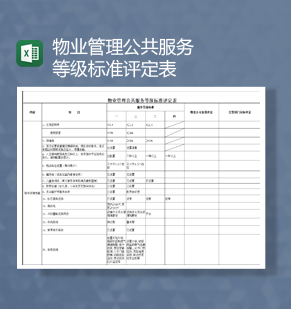 物业管理公共服务等级标准评定表