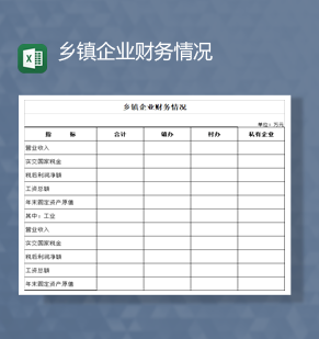 乡镇企业营业收入财务情况统计表Excel模板