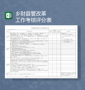 乡财县管改革工作考核评分表Exce