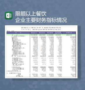 餐饮行业企业经营收支报表财务指