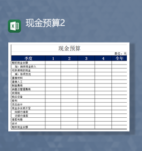 公司管理费用年度财务报表财务预算Excel模板