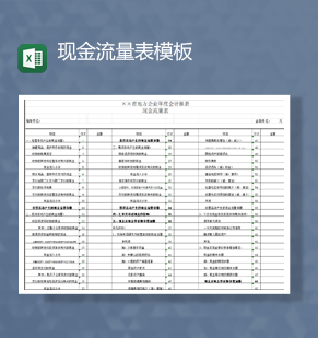 企业年度报表现金流量分析报表Excel模板