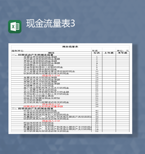 经营投资现金流量详情报表Excel模板