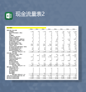 公司投资管理现金流量报表Excel模板