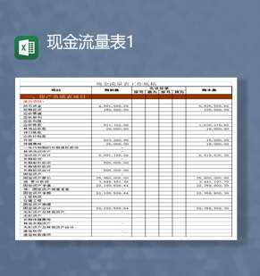 企业经营状况现金流量详情表Excel模板