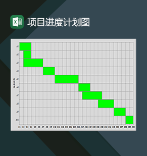 全新企业常用项目进度计划分析图Excel模板