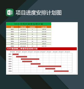 企业项目进度安排和计划甘特图Excel模板