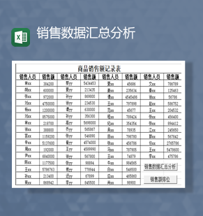 商品销售额记录分析报表Excel模板