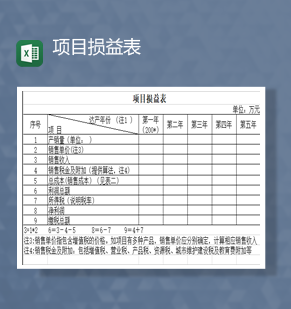 项目销售利润收入详情损益报表Excel模板