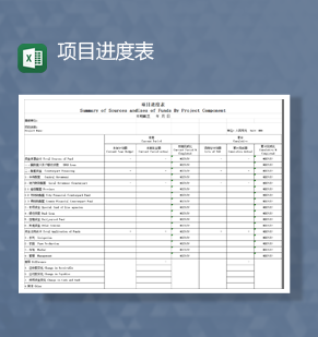 项目实施进度计划详情登记表Excel模板