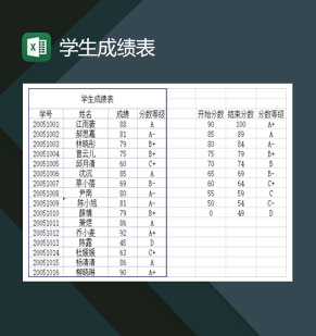 高等学校学生成绩表Excel模板