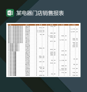 某电器线下门店销售报表Excel模