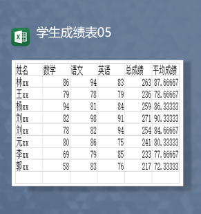 班级考试语数外考试成绩统计报表