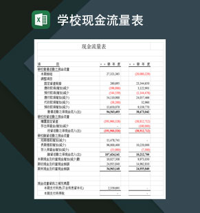 重点高等学校现金流量表Excel模板