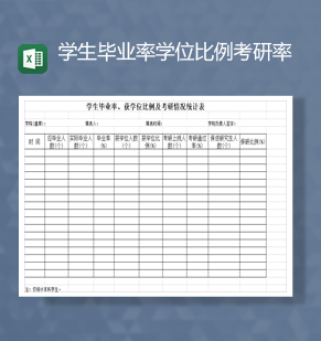 学生毕业率学位比例考研率情况调查表Excel模板