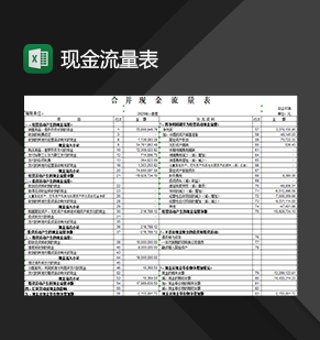 企业公司多项目合并现金流量表Excel模板