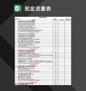 企业公司常用简约现金流量明细表