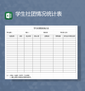 学生社团人数类别情况统计表Exce