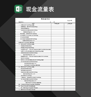 公司财务部门常用现金流量表编制Excel模板