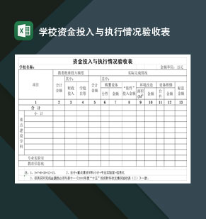 重点高等学校资金投入与执行情况验收表Excel模板