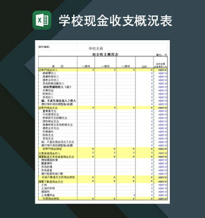 重点高等学校现金收支概況表Excel模板