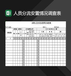 企业未聘人员分流安置情况调查表Excel模板