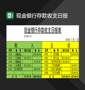 现金银行存款收支日报填写表格Excel模板